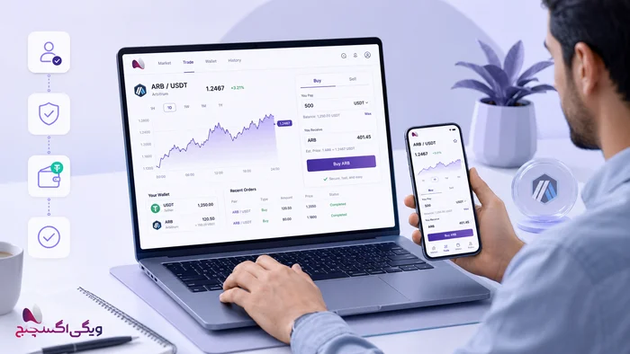 رابین‌هود چین (Robinhood Chain) چیست؟ 9 نکته درباره شبکه و توکن رابین‌هود