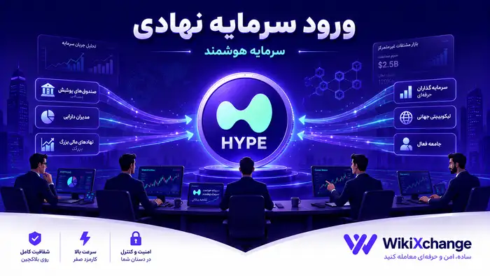 هایپرلیکویید (Hyperliquid) چیست؟ چرا HYPE یکی از داغ‌ترین توکن‌های 2026 شد؟