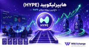 هایپرلیکویید (Hyperliquid) چیست؟ چرا HYPE یکی از داغ‌ترین توکن‌های 2026 شد؟