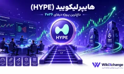 هایپرلیکویید (Hyperliquid) چیست؟ چرا HYPE یکی از داغ‌ترین توکن‌های 2026 شد؟