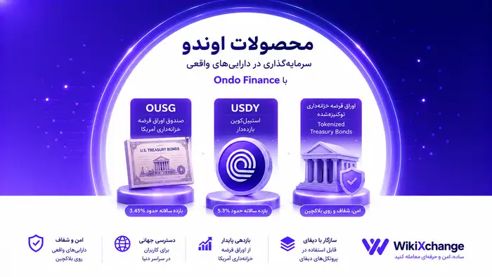 اوندو فایننس (Ondo Finance) چیست؟ بررسی کامل توکن ONDO 2026 1 اوندو فایننس (Ondo Finance) چیست؟ بررسی کامل توکن ONDO 2026