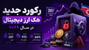 رکورد 207 هک ارز دیجیتال در نیمه اول 2026؛ خطر اصلی کجاست؟