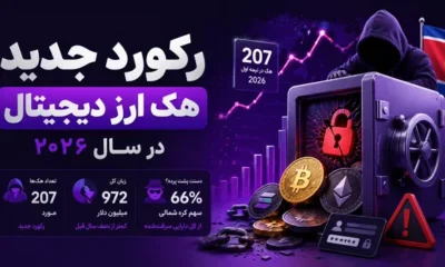 رکورد 207 هک ارز دیجیتال در نیمه اول 2026؛ خطر اصلی کجاست؟