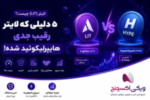 ارز دیجیتال لایتر (LIT) چیست؟ بررسی کامل رقیب جدید Hyperliquid در بازار دیفای