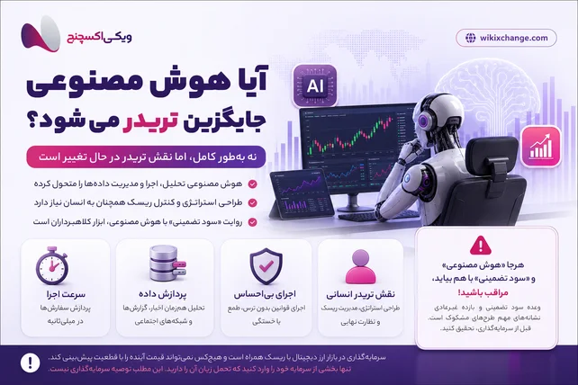 آیا هوش مصنوعی جایگزین تریدر میشود؟ تشخیص کلاهبرداریهای تریدینگ با AI در ۱۴۰۵ 1 آیا هوش مصنوعی جایگزین تریدر میشود؟ تشخیص کلاهبرداریهای تریدینگ با AI در ۱۴۰۵