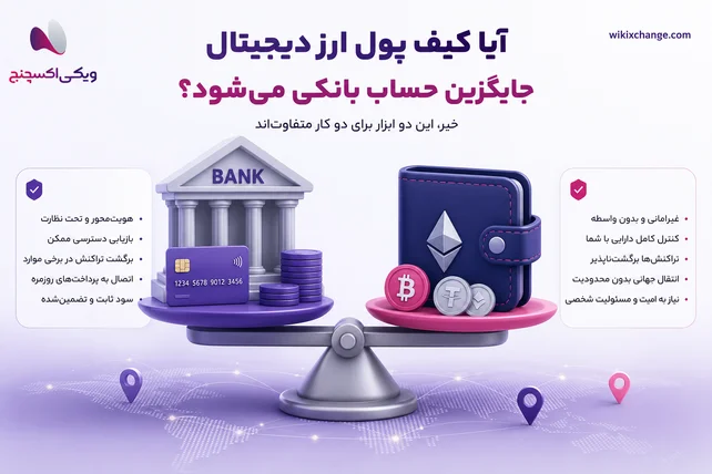 آیا کیف پول ارز دیجیتال جایگزین حساب بانکی میشود؟ 9 تفاوت مهم 1 آیا کیف پول ارز دیجیتال جایگزین حساب بانکی میشود؟ 9 تفاوت مهم