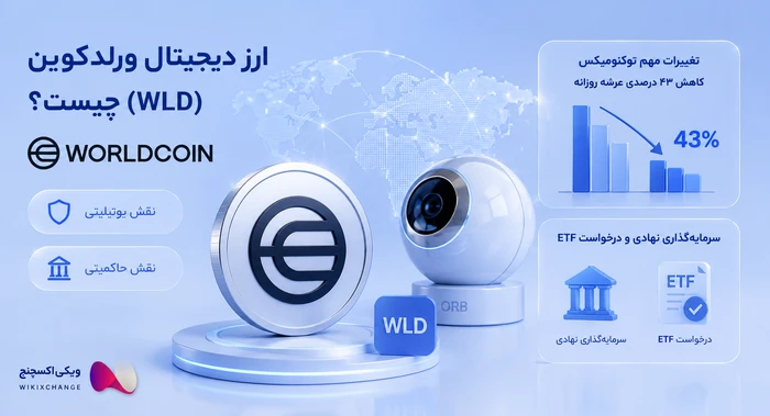 شناسه جهانی (World ID) چیست؟ بررسی دستگاه Orb و آینده ارز دیجیتال ورلدکوین (WLD) در 1405