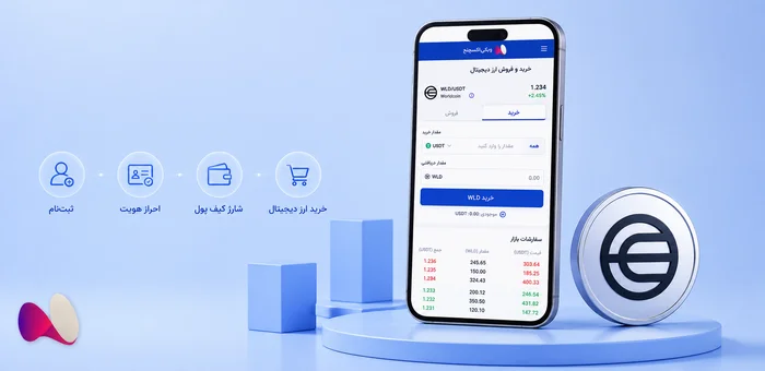 شناسه جهانی (World ID) چیست؟ بررسی دستگاه Orb و آینده ارز دیجیتال ورلدکوین (WLD) در 1405