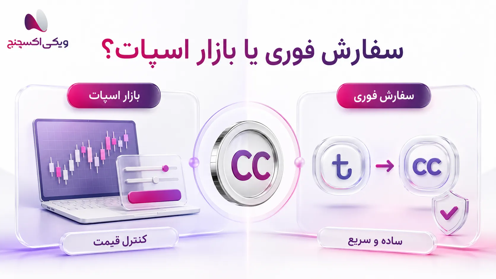 مقایسه سفارش فوری و بازار اسپات برای خرید کانتون CC