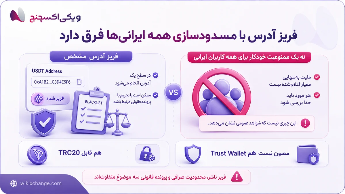 آیا تتر ایرانیها مسدود میشود؟ فریز USDT چگونه کار میکند