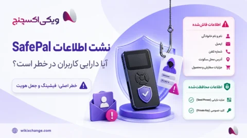 اگر اطلاعات کیف پول لو برود چه میشود؟ 9 اقدام فوری بعد از نشت اطلاعات SafePal 2 اگر اطلاعات کیف پول لو برود چه میشود؟ 9 اقدام فوری بعد از نشت اطلاعات SafePal