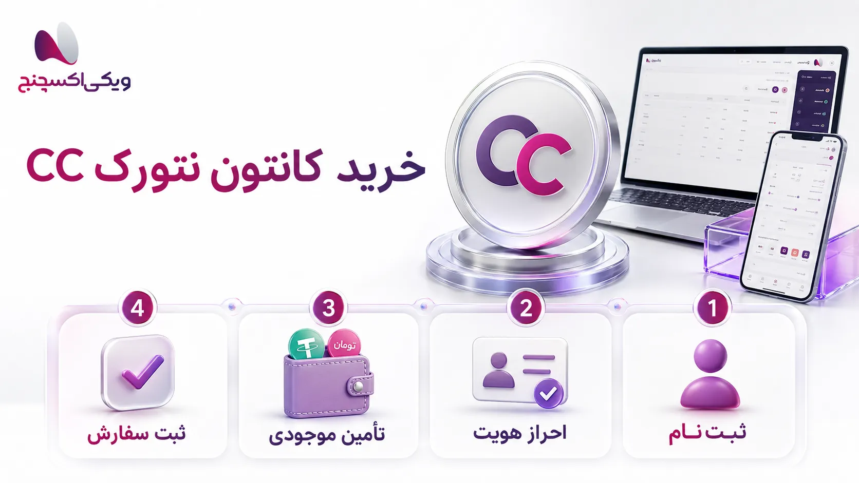 مراحل خرید کانتون نتورک CC از ویکی اکسچنج