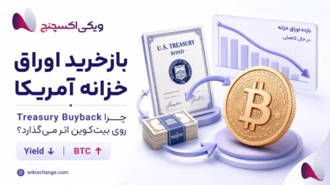 بازخرید اوراق خزانه آمریکا چیست و چرا بیتکوین را در 2026 تکان داد 51 بازخرید اوراق خزانه آمریکا چیست و چرا بیتکوین را در 2026 تکان داد