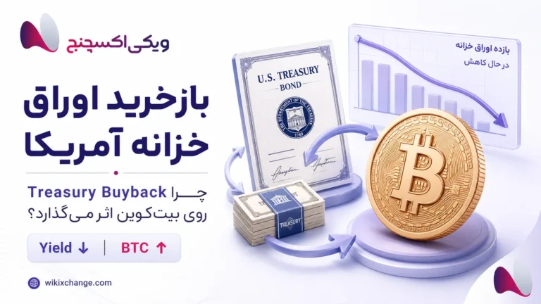 بازخرید اوراق خزانه آمریکا چیست و چرا بیتکوین را در 2026 تکان داد