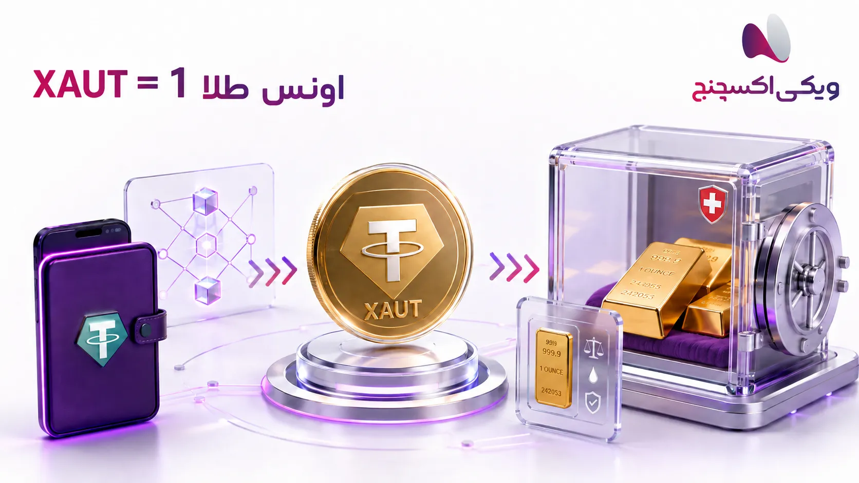 ارتباط توکن XAUT با طلای فیزیکی نگهداریشده در خزانه