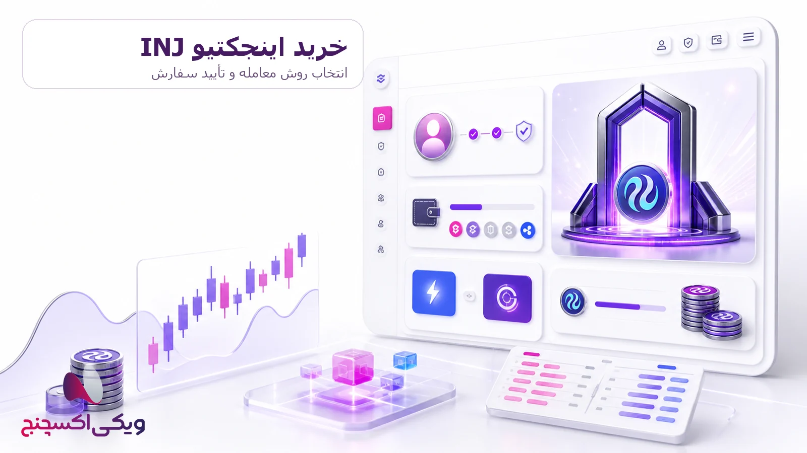 خرید اینجکتیو INJ در ویکی اکسچنج
