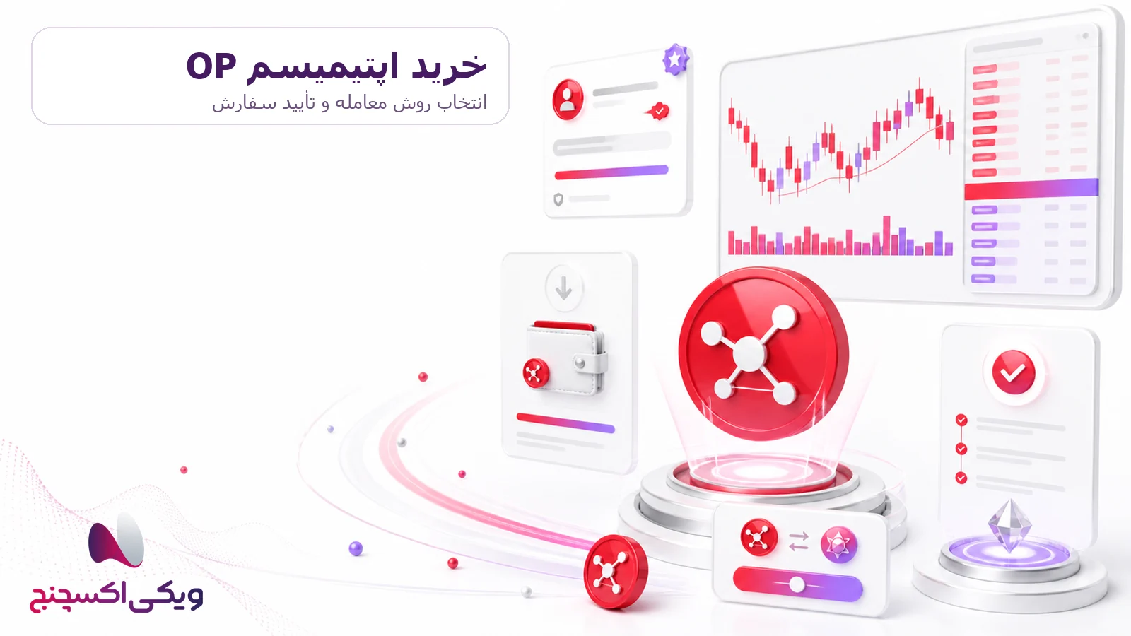 خرید اپتیمیسم OP در ویکی اکسچنج