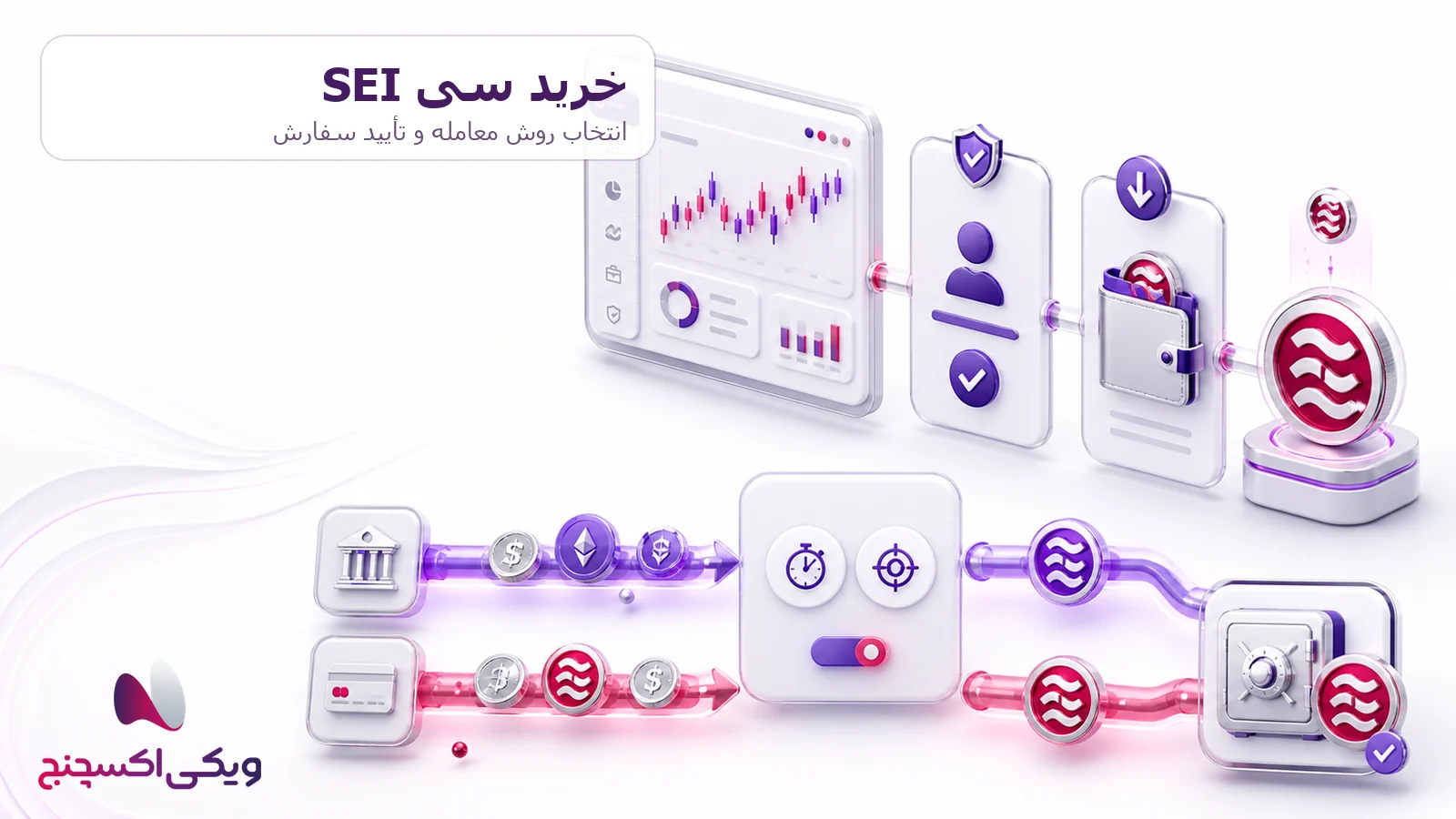 خرید سی SEI در ویکی اکسچنج
