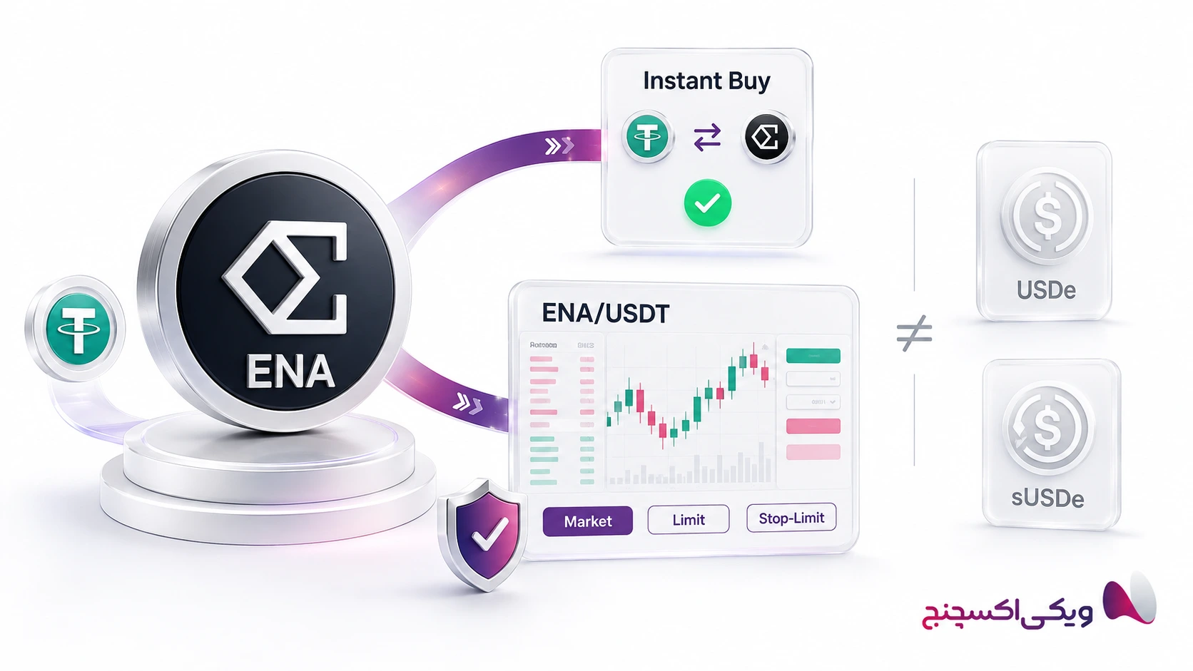 خرید سریع اتنا ENA در صرافی ویکی اکسچنج