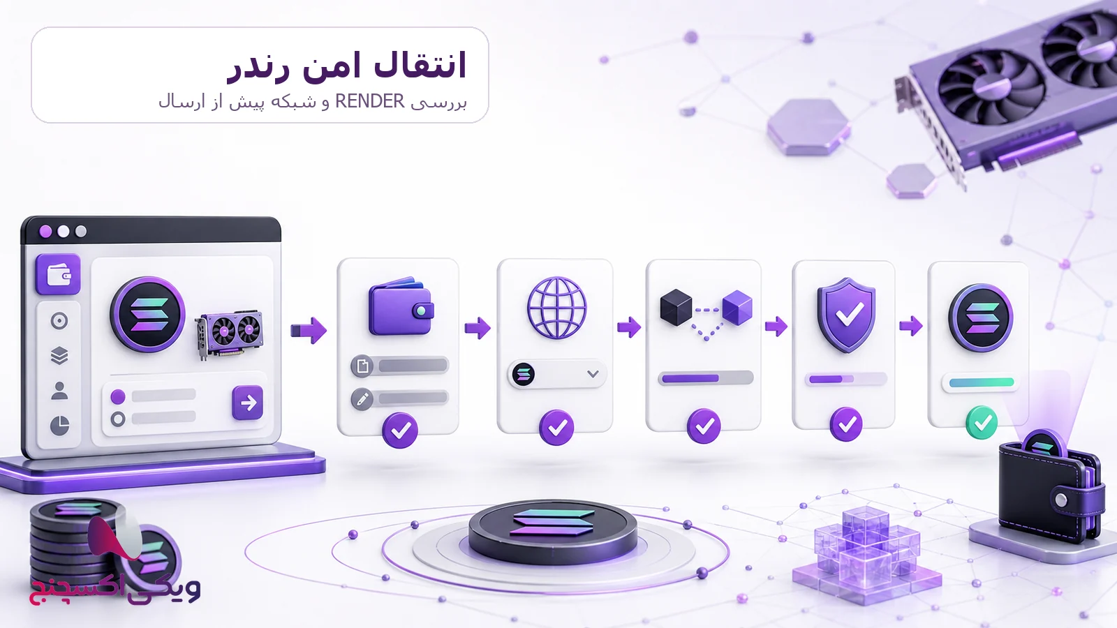انتقال رندر RENDER و بررسی شبکه