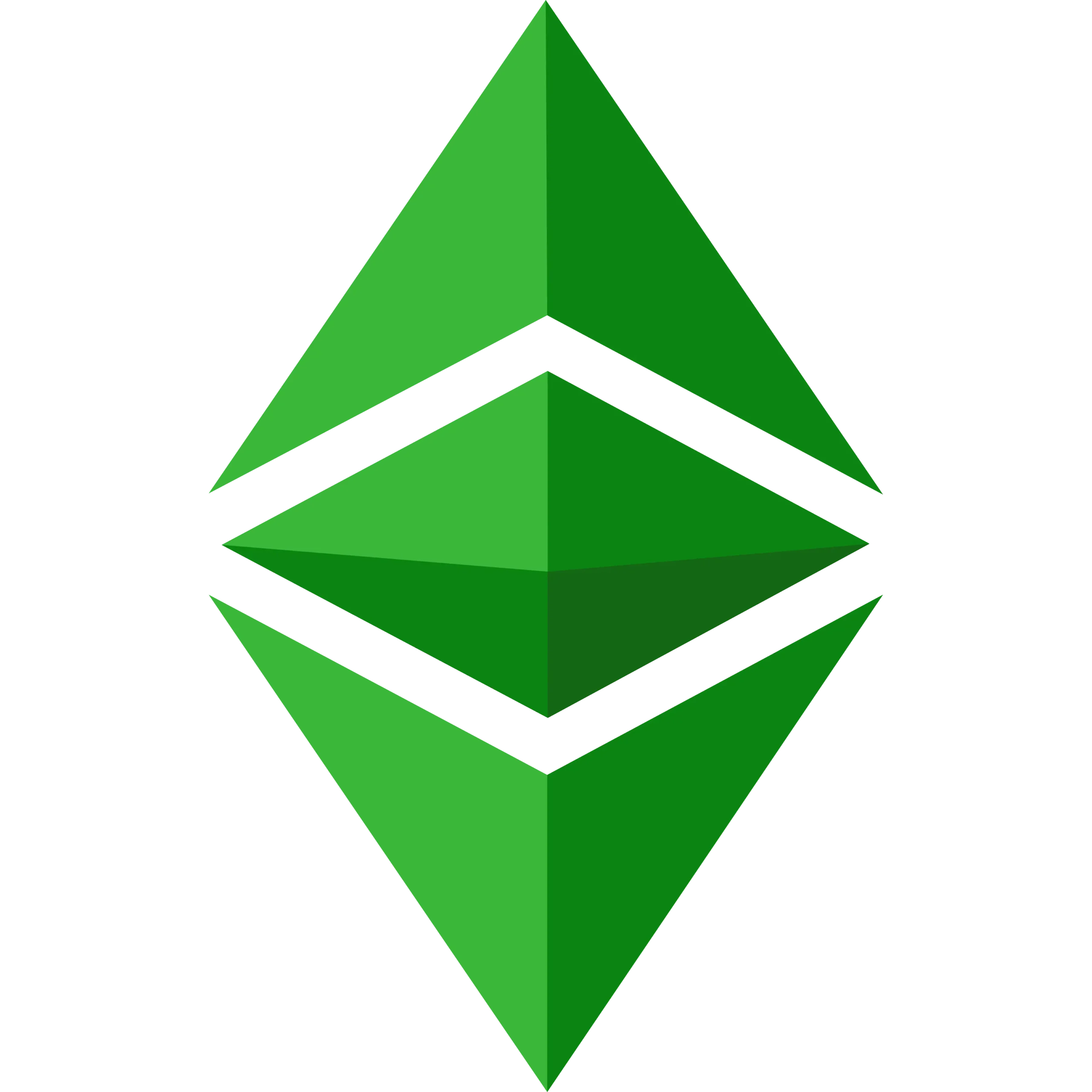 لوگوی خرید و فروش اتریوم کلاسیک ETC