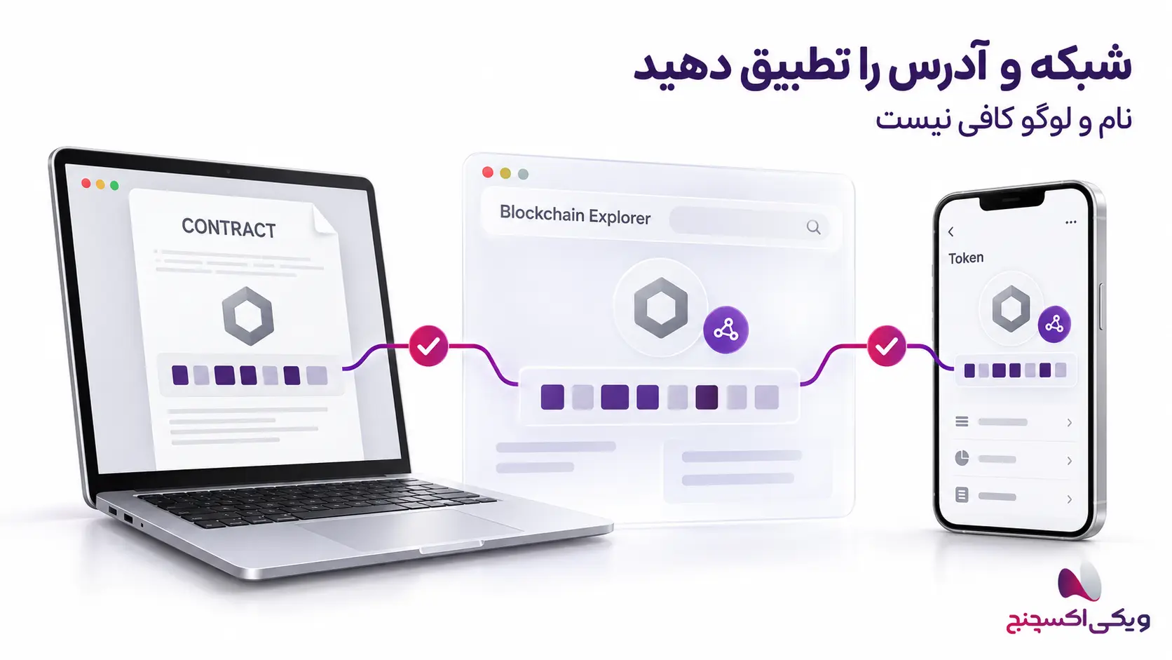 تشخص توکن تقلبی چگونه انجام می شود
