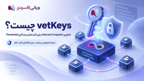vetKeys چیست؟ فناوری Internet Computer برای کلیدهای رمزنگاری 3 vetKeys چیست؟ فناوری Internet Computer برای کلیدهای رمزنگاری