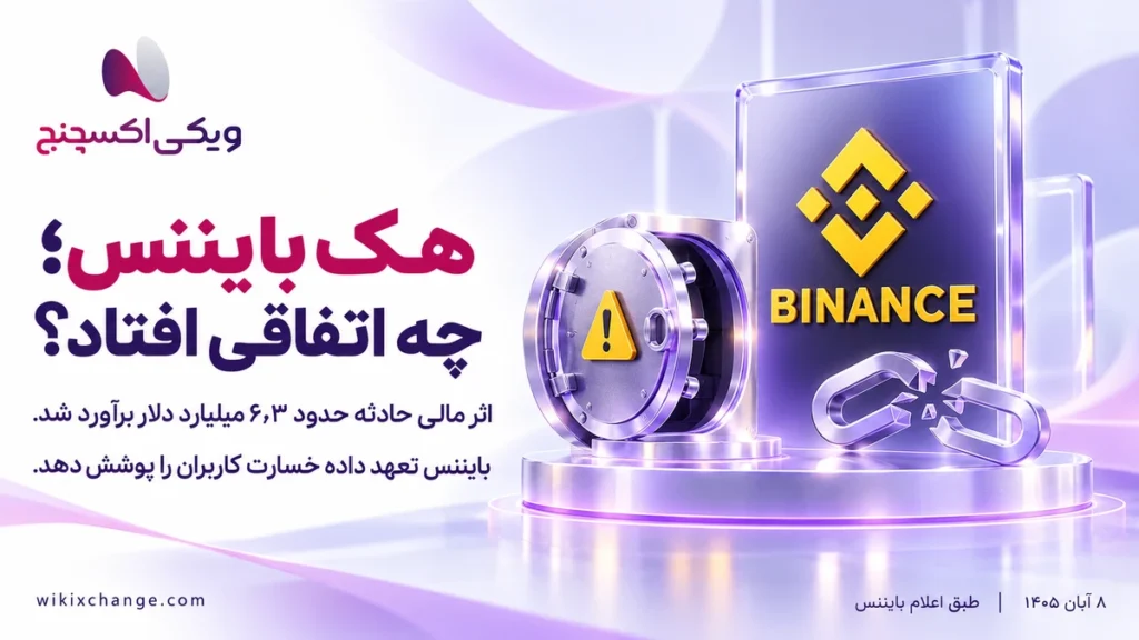 هک بایننس؛ جزئیات حادثه ۶٫۳ میلیارد دلاری و وضعیت برداشتها 3 Binance Vault and Warning Symbol
