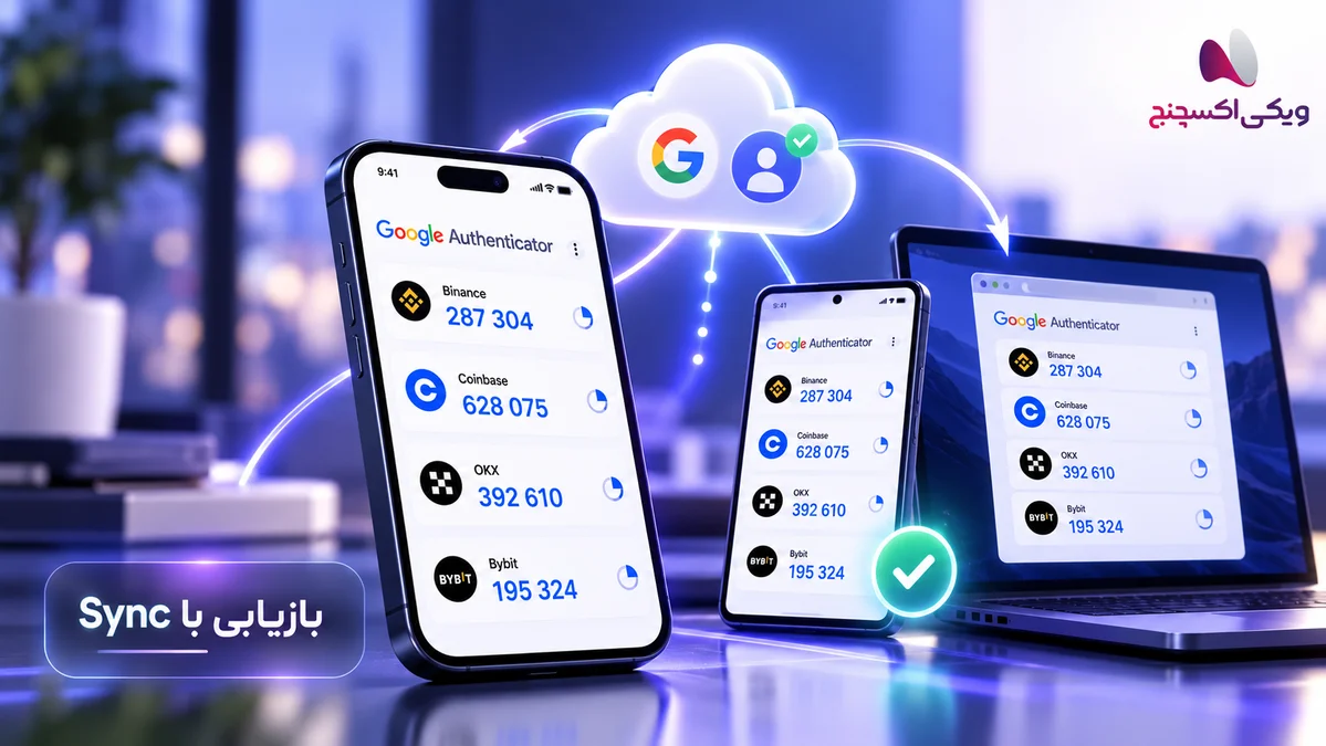 Losing Google Authenticator and Recovering Exchange 2FA