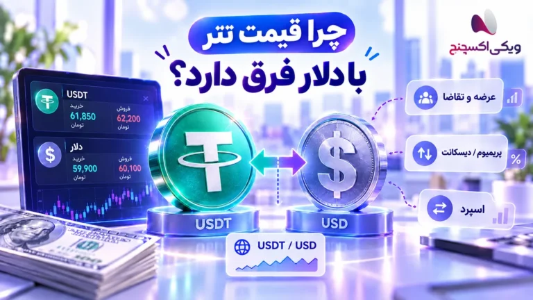 چرا قیمت تتر با دلار فرق دارد؟ روش محاسبه قیمت واقعی USDT