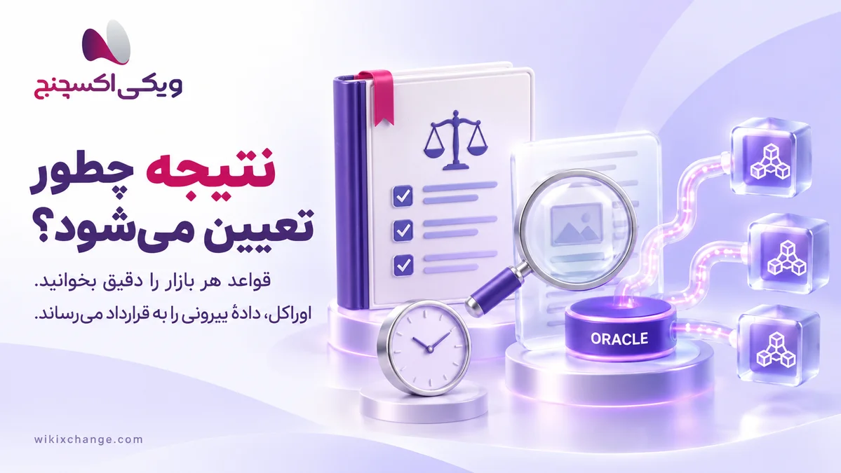 Polymarket and the Prediction Market