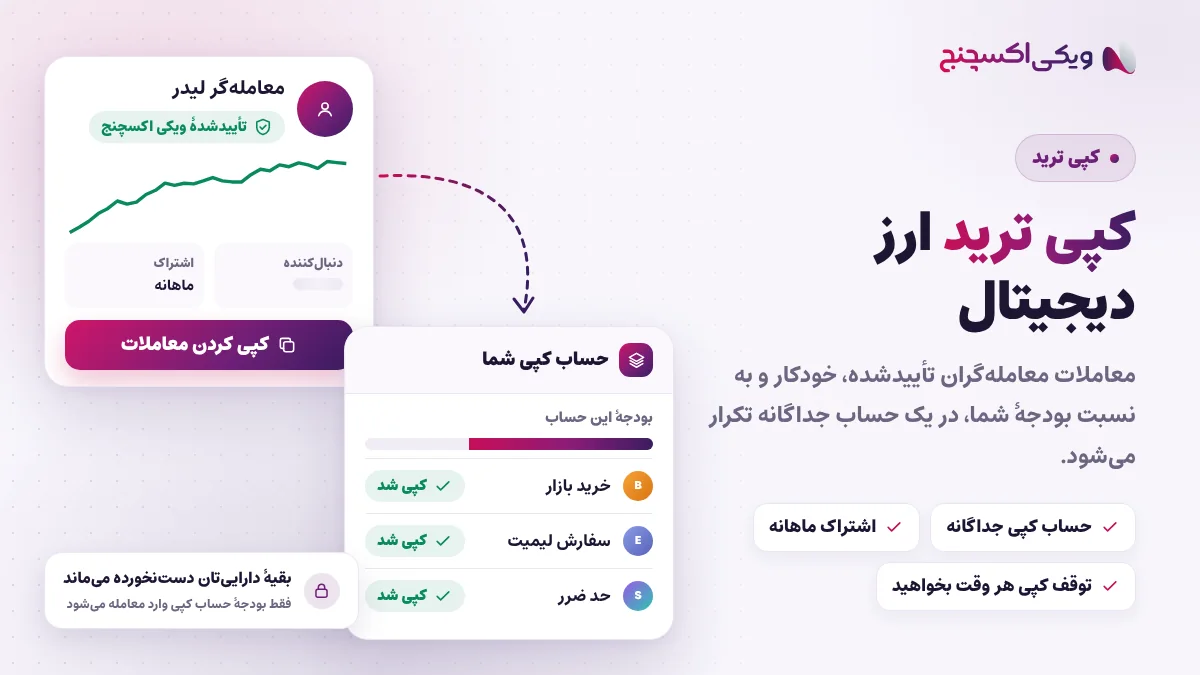 کپی ترید ارز دیجیتال در ویکی اکسچنج