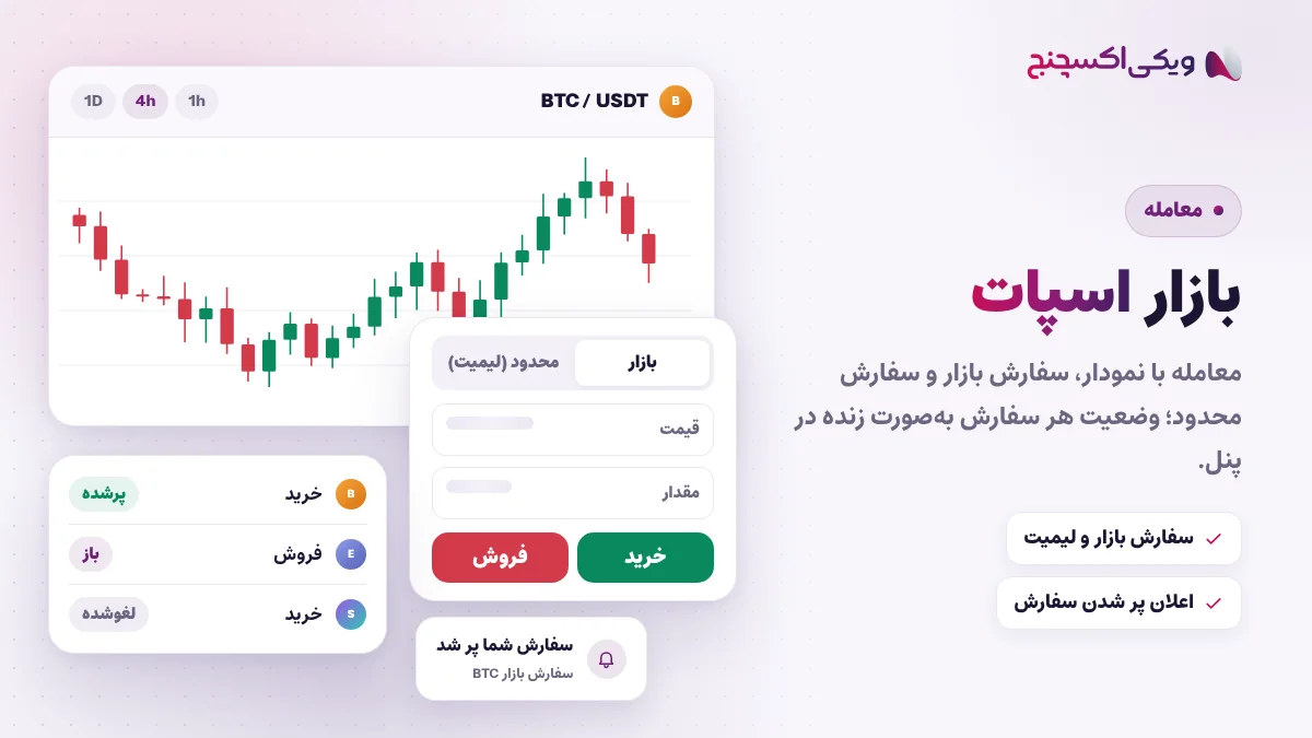 معامله در بازار اسپات ویکی اکسچنج با سفارش بازار و لیمیت