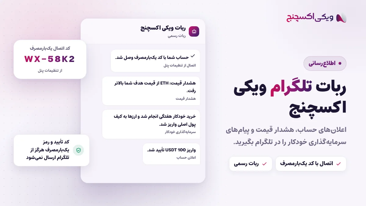 ربات تلگرام ویکی اکسچنج برای اعلانها و هشدار قیمت